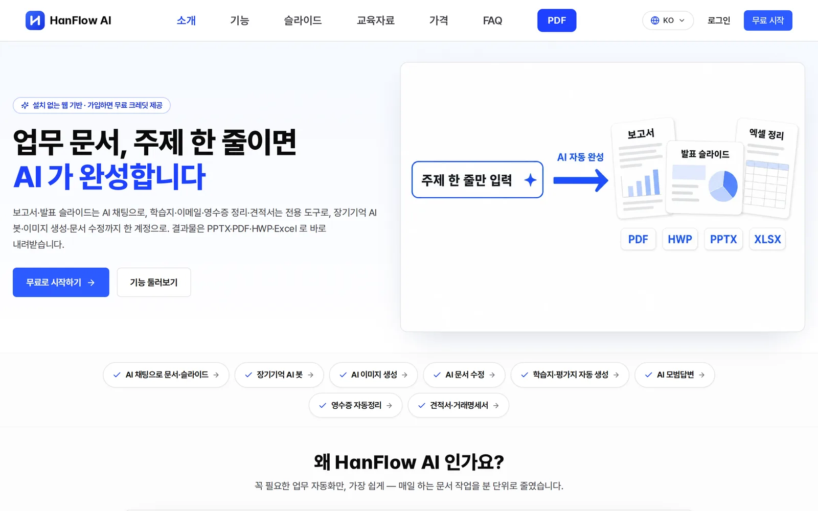 HanFlow AI 실제 서비스 화면